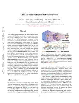 GIViC: Generative Implicit Video Compression