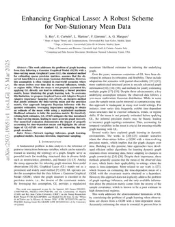 Enhancing Graphical Lasso: A Robust Scheme for Non-Stationary Mean Data