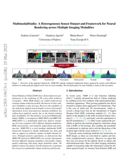 MultimodalStudio: A Heterogeneous Sensor Dataset and Framework for Neural Rendering across Multiple Imaging Modalities