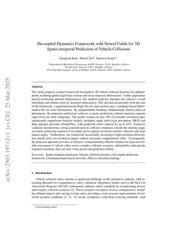 Rigid-Deformation Decomposition AI Framework for 3D Spatio-Temporal Prediction of Vehicle Collision Dynamics
