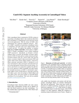 CamSAM2: Segment Anything Accurately in Camouflaged Videos