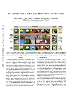 Fine-Grained Erasure in Text-to-Image Diffusion-based Foundation Models