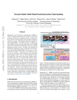 Towards Online Multi-Modal Social Interaction Understanding