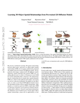 Learning 3D Object Spatial Relationships from Pre-trained 2D Diffusion Models