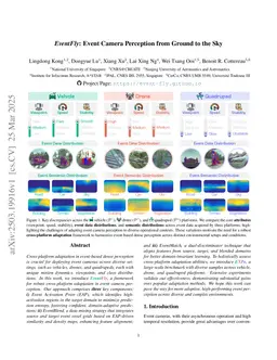 EventFly: Event Camera Perception from Ground to the Sky