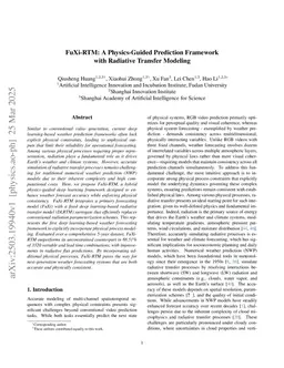 FuXi-RTM: A Physics-Guided Prediction Framework with Radiative Transfer Modeling