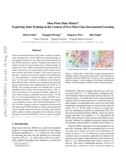 Does Prior Data Matter? Exploring Joint Training in the Context of Few-Shot Class-Incremental Learning