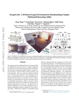 EscapeCraft: A 3D Room Escape Environment for Benchmarking Complex Multimodal Reasoning Ability