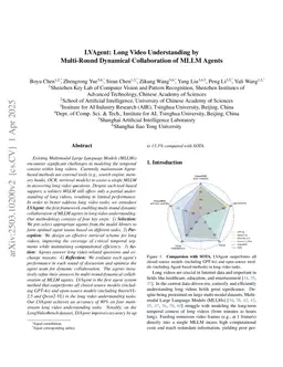 LVAgent: Long Video Understanding by Multi-Round Dynamical Collaboration of MLLM Agents