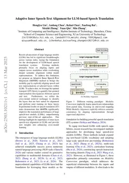 Adaptive Inner Speech-Text Alignment for LLM-based Speech Translation