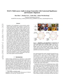 MACS: Multi-source Audio-to-image Generation with Contextual Significance and Semantic Alignment