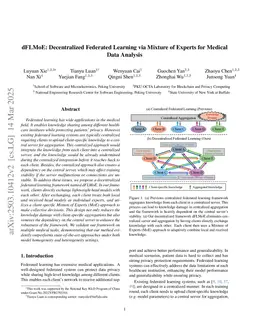 dFLMoE: Decentralized Federated Learning via Mixture of Experts for Medical Data Analysis
