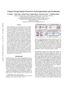 Category Prompt Mamba Network for Nuclei Segmentation and Classification