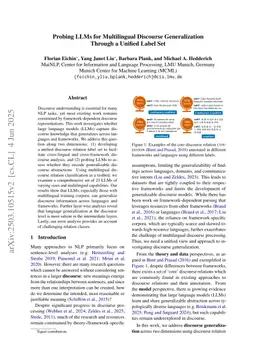Probing LLMs for Multilingual Discourse Generalization Through a Unified Label Set