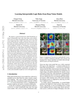 VISIONLOGIC: From Neuron Activations to Causally Grounded Concept Rules for Vision Models