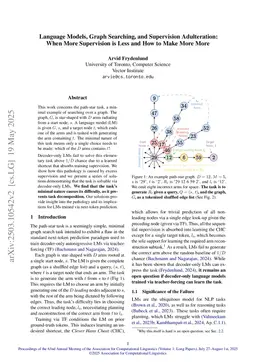 Language Models, Graph Searching, and Supervision Adulteration: When More Supervision is Less and How to Make More More