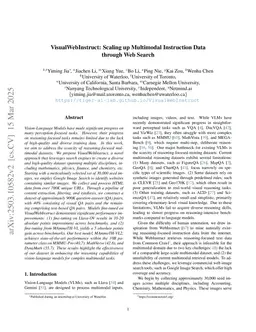 VisualWebInstruct: Scaling up Multimodal Instruction Data through Web Search