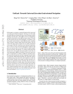 UniGoal: Towards Universal Zero-shot Goal-oriented Navigation