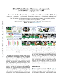 HybridVLA: Collaborative Diffusion and Autoregression in a Unified Vision-Language-Action Model
