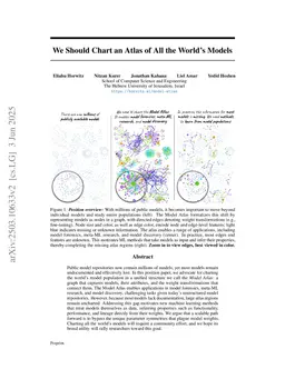 We Should Chart an Atlas of All the World's Models