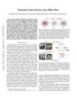 Estimating Control Barriers from Offline Data