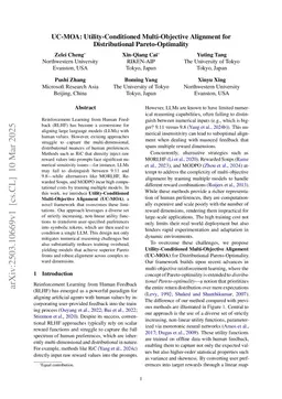 UC-MOA: Utility-Conditioned Multi-Objective Alignment for Distributional Pareto-Optimality