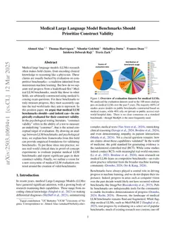 Medical Large Language Model Benchmarks Should Prioritize Construct Validity
