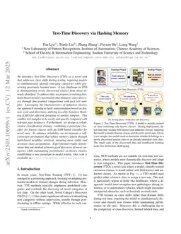 Test-Time Discovery via Hashing Memory