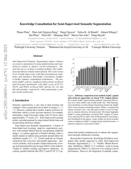 Knowledge Consultation for Semi-Supervised Semantic Segmentation