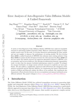 Error Analyses of Auto-Regressive Video Diffusion Models: A Unified Framework