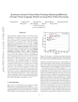 Keyframe-oriented Vision Token Pruning: Enhancing Efficiency of Large Vision Language Models on Long-Form Video Processing