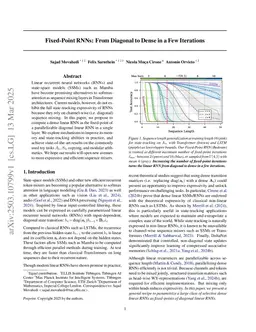 Fixed-Point RNNs: Interpolating from Diagonal to Dense