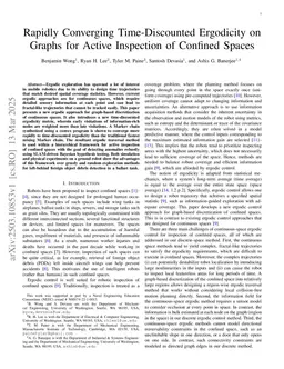 Rapidly Converging Time-Discounted Ergodicity on Graphs for Active Inspection of Confined Spaces