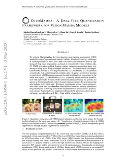 OuroMamba: A Data-Free Quantization Framework for Vision Mamba