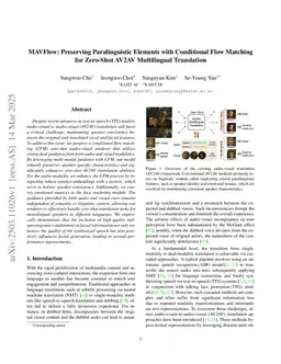 MAVFlow: Preserving Paralinguistic Elements with Conditional Flow Matching for Zero-Shot AV2AV Multilingual Translation