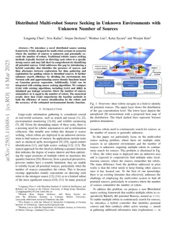 Distributed Multi-robot Source Seeking in Unknown Environments with Unknown Number of Sources
