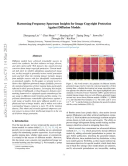 Harnessing Frequency Spectrum Insights for Image Copyright Protection Against Diffusion Models