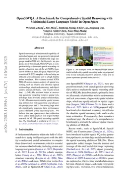 Open3D-VQA: A Benchmark for Comprehensive Spatial Reasoning with Multimodal Large Language Model in Open Space