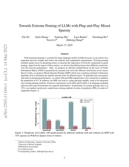 Towards Extreme Pruning of LLMs with Plug-and-Play Mixed Sparsity