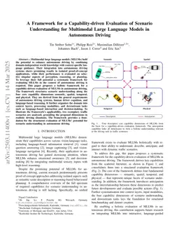 A Framework for a Capability-driven Evaluation of Scenario Understanding for Multimodal Large Language Models in Autonomous Driving