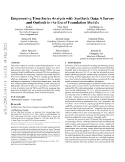 Empowering Time Series Analysis with Synthetic Data: A Survey and Outlook in the Era of Foundation Models