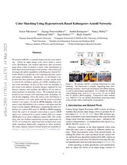 Color Matching Using Hypernetwork-Based Kolmogorov-Arnold Networks