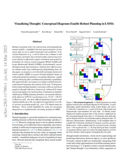 Visualizing Thought: Conceptual Diagrams Enable Robust Planning in LMMs