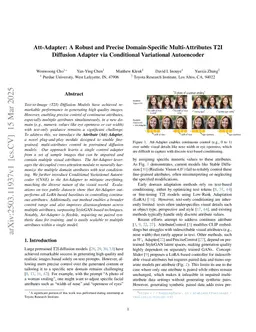 Att-Adapter: A Robust and Precise Domain-Specific Multi-Attributes T2I Diffusion Adapter via Conditional Variational Autoencoder
