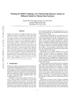 Winning the MIDST Challenge: New Membership Inference Attacks on Diffusion Models for Tabular Data Synthesis