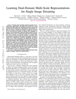 Learning Dual-Domain Multi-Scale Representations for Single Image Deraining