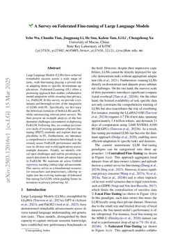 A Survey on Federated Fine-tuning of Large Language Models