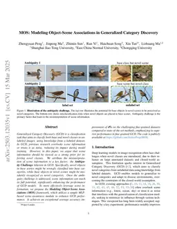 MOS: Modeling Object-Scene Associations in Generalized Category Discovery