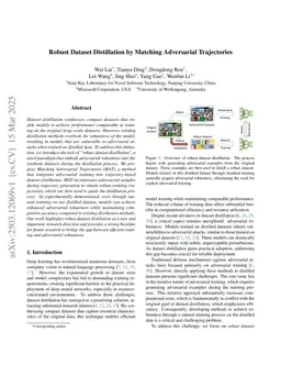 Robust Dataset Distillation by Matching Adversarial Trajectories