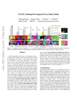 E-SAM: Training-Free Segment Every Entity Model